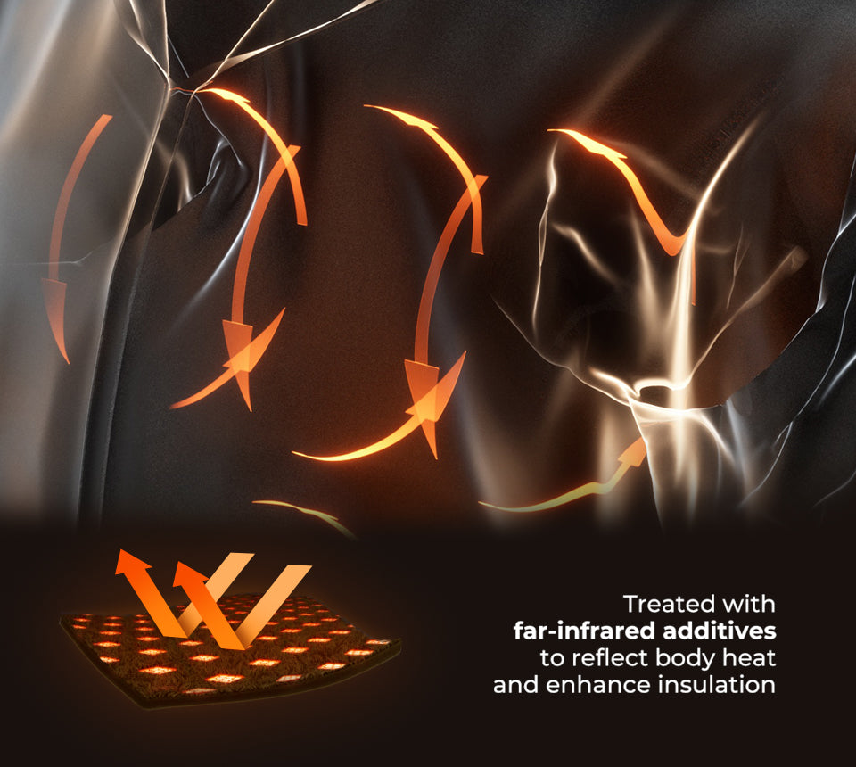 Interior with heat reflection arrows and W logo, text about far-infrared additives.
