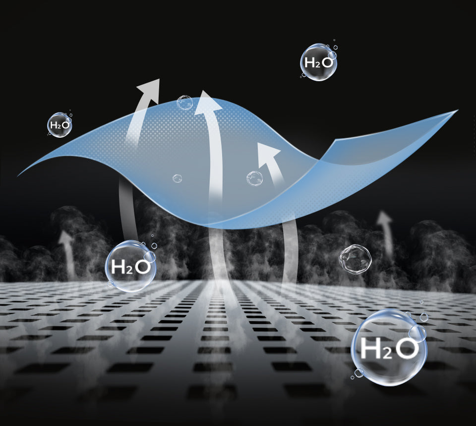 Diagram of water droplets and arrows on a dark background