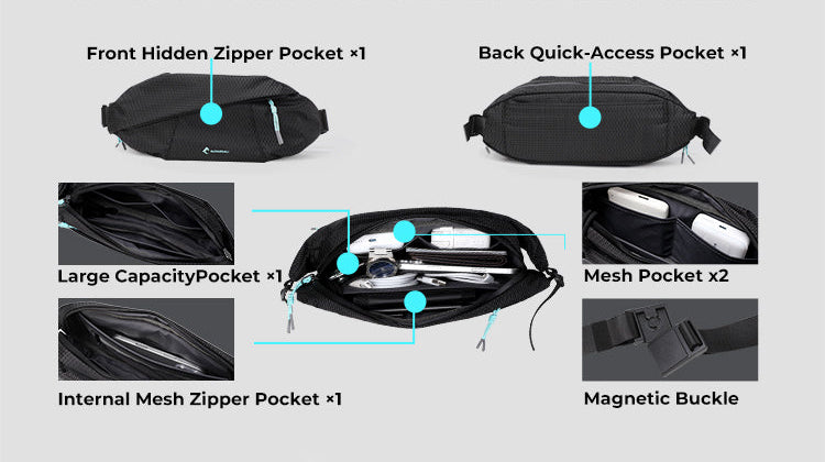 Diagram of Alpargali chest bag compartments – 7-pocket layout including hidden front pocket, quick-access back pocket, and mesh interior sections.