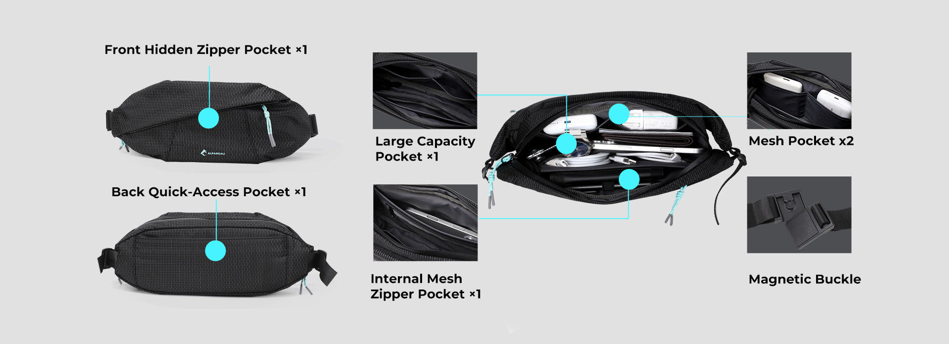 Diagram of Alpargali chest bag compartments – 7-pocket layout including hidden front pocket, quick-access back pocket, and mesh interior sections.