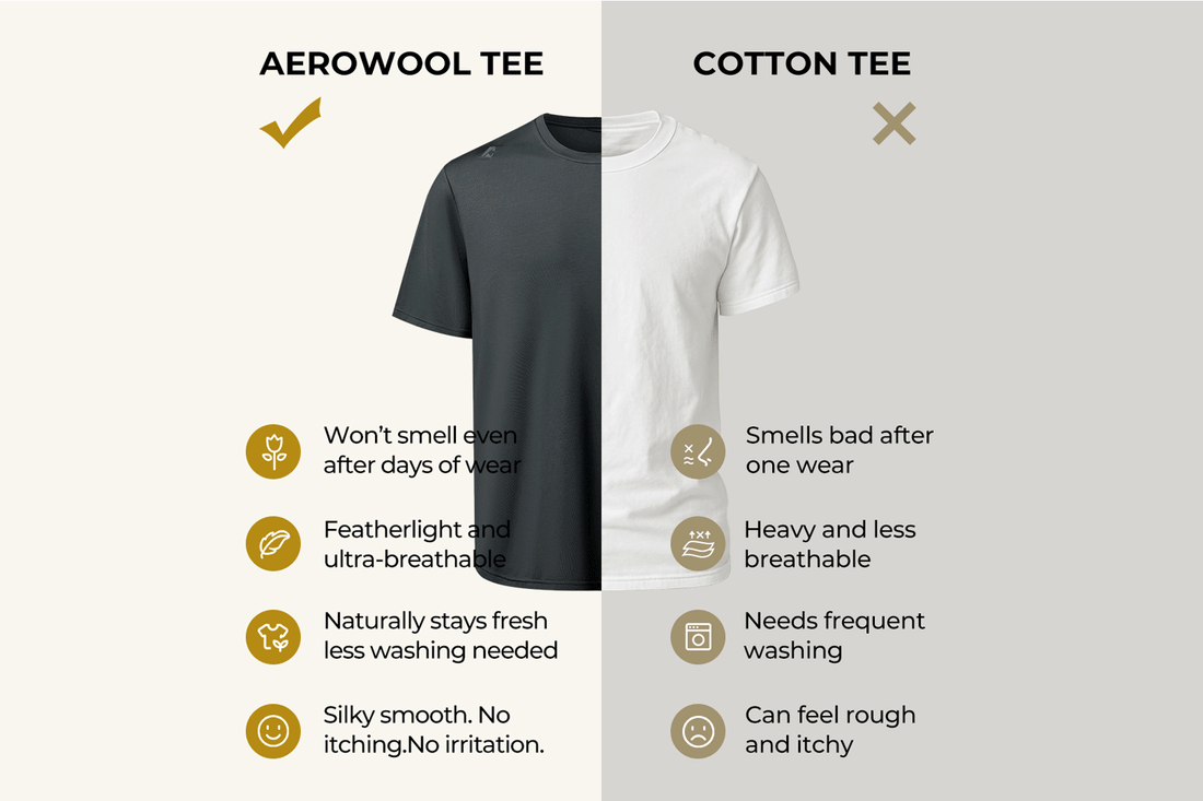 Men's T-shirt Fabric Guide:Merino Wool vs. Cotton vs. Merino Wool Blend