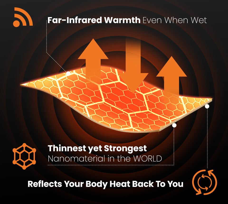 Integrated Physical Molding Technology