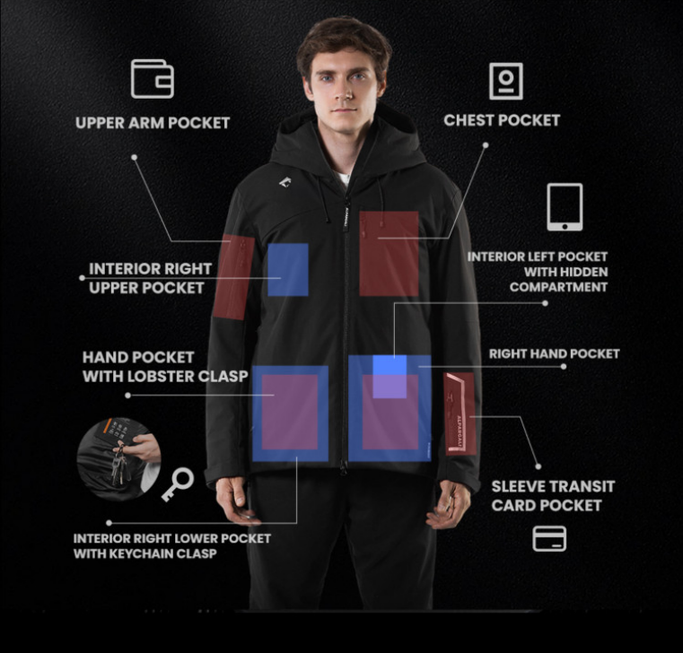 9 Pockets. Storage Where You Need It.