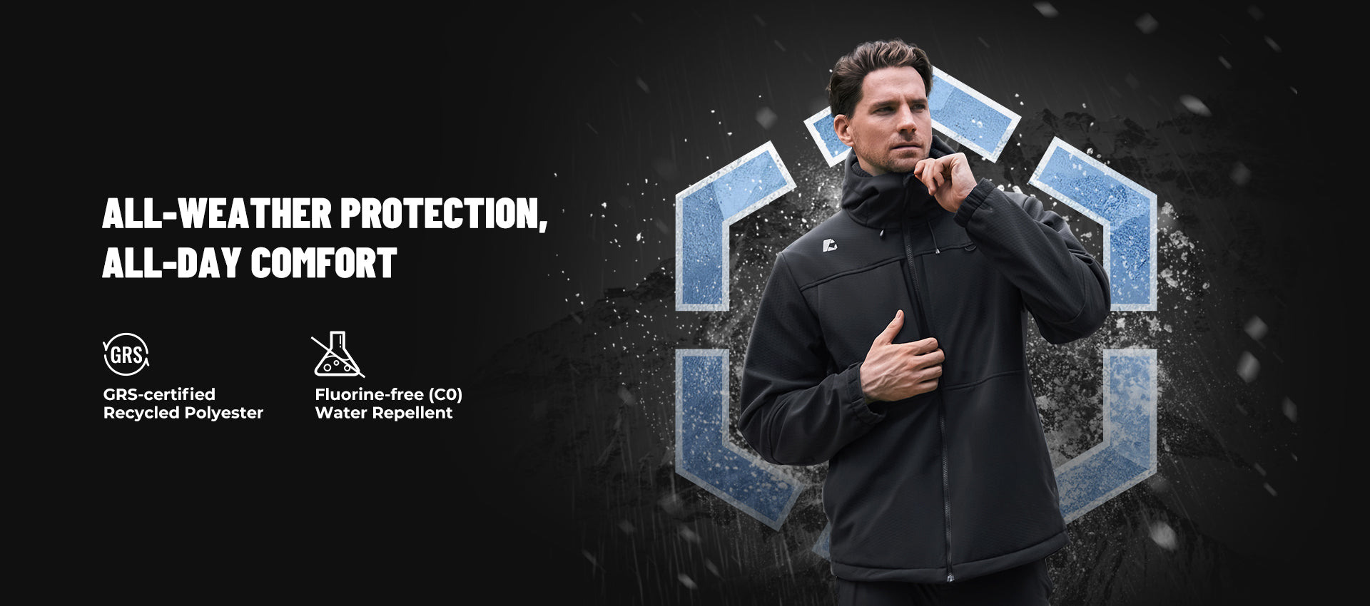 Person wearing a black jacket with text about all-weather protection and comfort on a dark background.