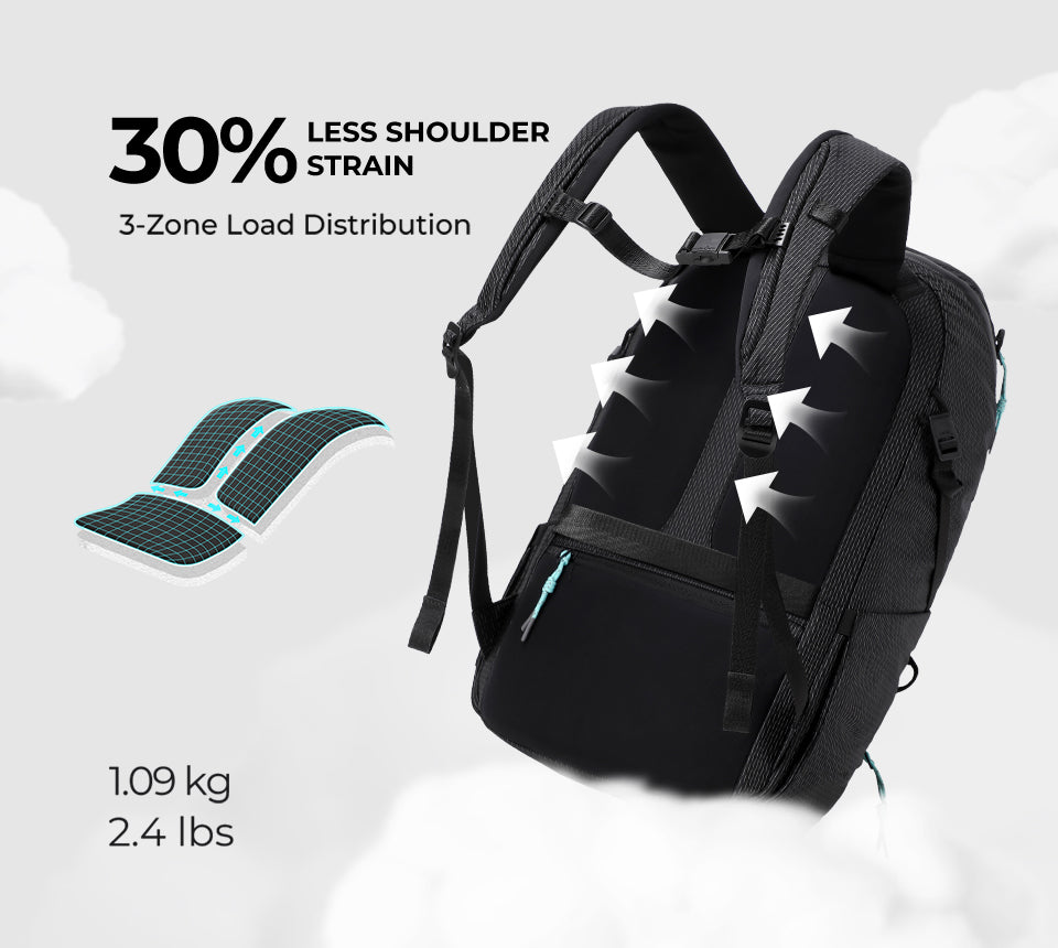 Ergonomic 3-zone weight distribution design reducing shoulder strain on travel backpack