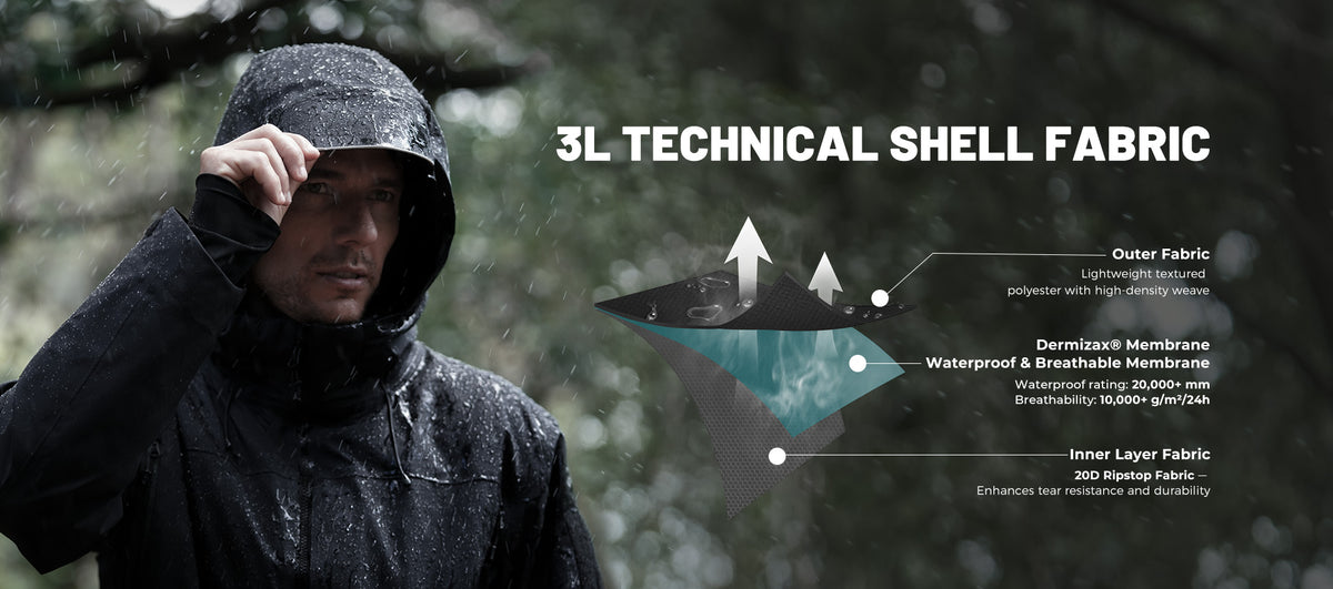 Aerogel Graphene Puffer Pro Jacket