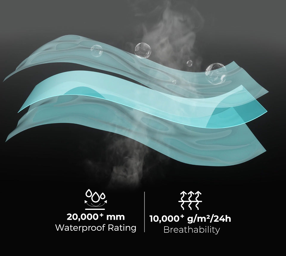 Dermizax® Waterproof-Breathable Shell