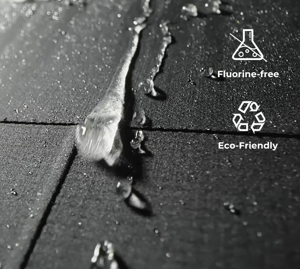 Eco-Friendly Water Repellent Coating