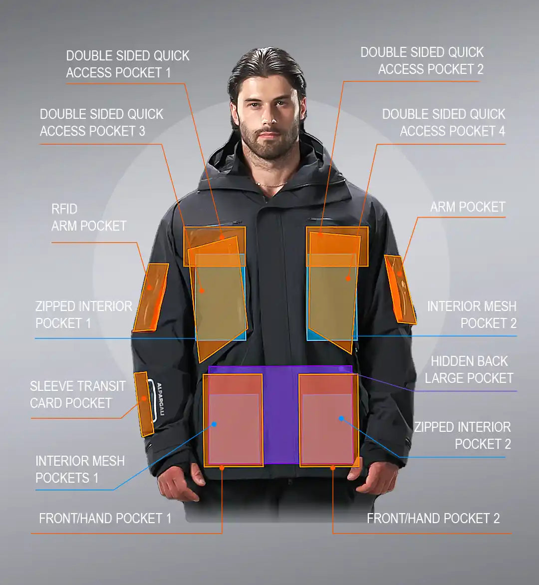 14 Water-Resistant Pockets