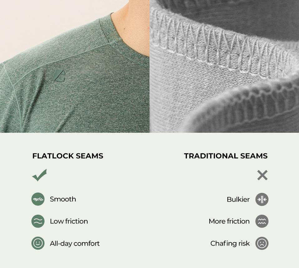 Comfort in Every Detail