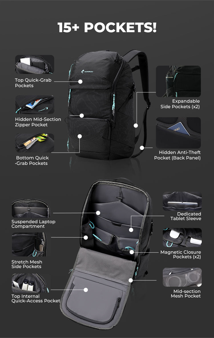 Alpargali everyday carry backpack with features highlighted, including multiple pockets and compartments.