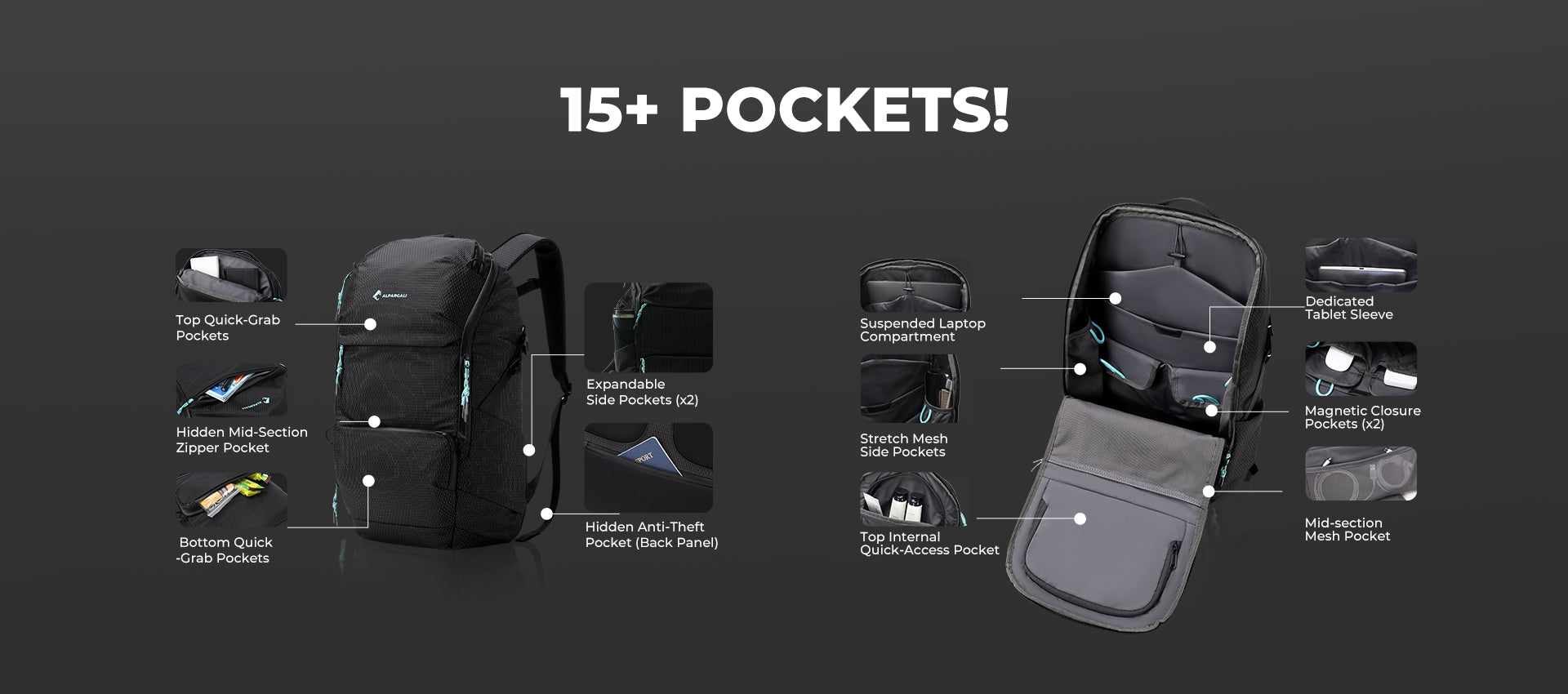 Alpargali Everyday carry backpack with multiple pockets and features highlighted on a white background