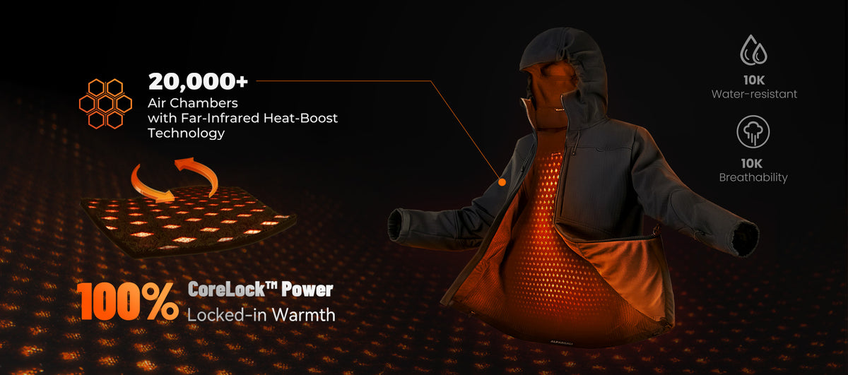 CoreShell Jacket